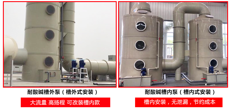 廢氣塔專用泵參數(shù)